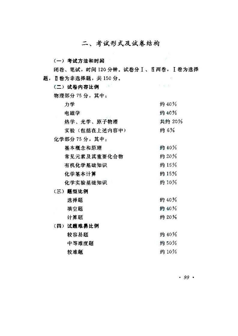 貴州成人高考高升本物理化學考試大綱