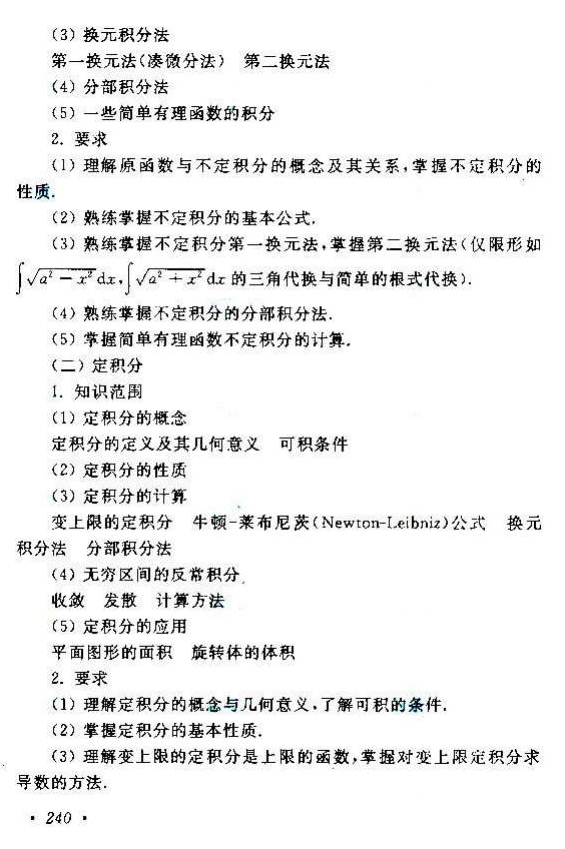 貴州成人高考專升本高等數學考試大綱